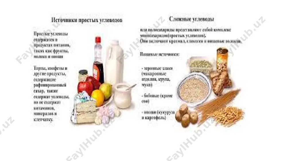 эмас. полисахаридлар кимёвий таркибига кўра икки гуруҳга: гомо ва гетерополисахаридларга бўлинади. гомополисахаридларнинг таркиби фақат бир хил моносахарид қолдиғидан иборат. масалан, крахмал, гликоген гидролизга учраганда глюкоза, инулин эса фруктоза ҳосил қилади. гетерополисахаридлар таркибида икки ва ундан ортиқ турдаги моносахаридлар қолдиғи учрайди. улар гидролизга учраганда айрим ҳолларда моносахарид характерига эга бўлмаган моддалар ҳам ҳосил бўлади. масалан, хондроитинсульфат кислота тўлиқ гидролизга учраганда, глюкуронат кислота ва галактозаминдан ташқари, сирка ва сульфат кислота ажралиб чиқади. полисахаридларнинг кўпчилиги, айниқса, гетерополисахаридлар оқсиллар билан мустаҳкам комплекс ҳолида учрайди. улар глюкопротеинлар ёки мукопротеинлар деб аталади. полисахаридларнинг кўпчилиги кислоталар иштирокида қайнатилса ёки уларга фермент таъсир эттирилса, осон гидролизланади. бунда аввал олигосахаридлар, сўнгра моносахаридлар ҳосил бўлади. улар ишқор таъсирида гидролизланмайди. крахмал. ўсимликлар оламида энг кенг тарқалган полисахаридлардан бири крахмалдир. у фотосинтез жараёнида ҳосил бўлиб, ўсимликлар донида, илдизмеваларда, тугунакмеваларда ва бошқа қисмларида заҳира озиқ сифатида (доначалар ҳолида) тўпланади. унинг миқдори буғдойда 75%, гуручда 80%, картошка тугунакларида 12–24%, баргларда 4% атрофида бўлади. крахмал …