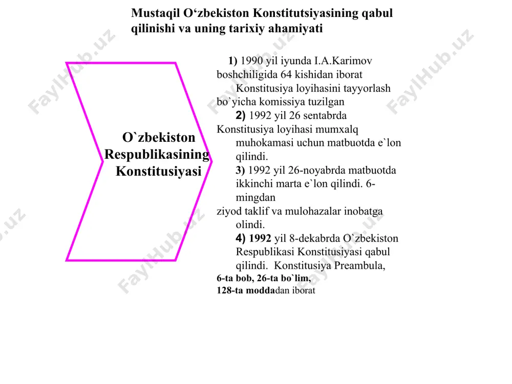 o‘zbekistonning yangilanish va taraqqiyot yo‘li - Page 5