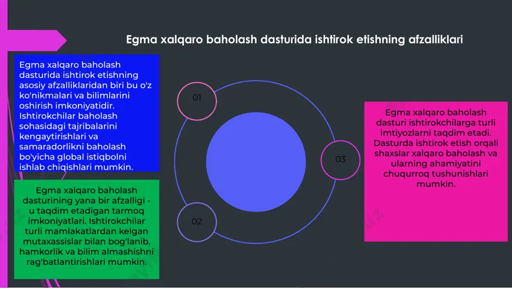 of etilgan. 3 egma international dasturi dizayni ko'pchilikni baholash sohasida ilhomlantirdi. egma xalqaro baholash dasturi orqali kasbiy rivojlanish imkoniyatlari egma xalqaro baholash dasturi qimmatli kasbiy rivojlanish imkoniyatlarini taklif etadi. 01 dastur ishtirokchilarning bilim va ko'nikmalarini oshirishga qaratilgan. 02 ishtirokchilar keng qamrovli baholash jarayonidan foyda olishlari va yutuqlari uchun tan olinishi mumkin. 03 egma xalqaro baholash dasturi orqali o'qituvchilarni kuchaytirish egma xalqaro baholash dasturi o'qituvchilarga keng qamrovli baholash dasturini taqdim etish orqali ularni kuchaytirish uchun mo'ljallangan. ushbu dastur orqali o'qituvchilar turli akademik sohalarda o'z talabalarining muvaffaqiyati va samaradorligini o'lchashlari mumkin. egma xalqaro baholash dasturining mohiyati uning o'qitish va o'qitish jarayonini qo'llab-quvvatlash va yaxshilash qobiliyatidadir. e'tiboringiz uchun rahmat