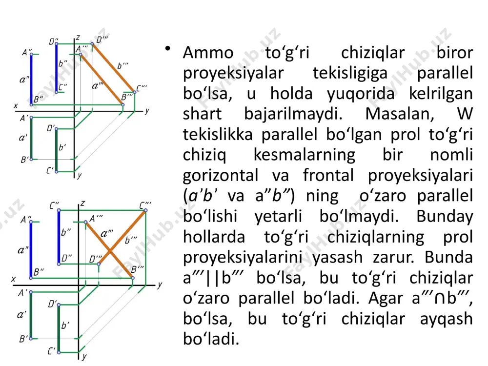 ning bir tomoni tekislikka parallel bo‘lib, ikkinchi tomoni bu tekislikka perpendikulyar bo‘lmasa, mazkur to‘g‘ri burchak shu tekislikka haqiqiy kattalikda proyeksiyalanadi. bu teoremani isbotlash uchun 3.21,a-rasmdan foydalanamiz. shakldagi abc=90o ga teng va uning ikki tomoni h tekislikka parallel vaziyatda joylashgan deb faraz qilamiz. bu vaziyatda uning gorizontal proyeksiyasining qiymati o‘ziga teng bo‘lib proyeksiyalanadi, ya’ni a′b′c′=90o bo‘ladi. to‘g‘ri burchakning bc tomonidan h tekislikka perpendikulyar qilib p tekislik o‘tkazamiz. u holda abp bo‘lib, h∩p= ph hosil bo‘ladi. agar to‘g‘ri burchakning bc tomonini ab tomoni atrofida aylantirib, ixtiyoriy bc1 vaziyatga keltirsak ham uning bu tomonining proyeksiyasi ph bilan ustma-ust tushadi. shunga ko‘ra abc1=a′b′c′=90o bo‘ladi. demak: abc=90o bo‘lib, ab||h va bc∥h bo‘lsa, a′b′c′=90o bo‘ladi. chizmada abc(ab∥h) va def(de∥v) to‘g‘ri burchaklarning tasvirlanishi 3.21,b va 3.21,v-rasmlarda keltirilgan. to‘g‘ri burchakning proyeksiyalanish xususiyatidan chizma geometriyada metrik masalalarni yechishda keng foydalanadi. chizmalarda ko‘rinishlikni aniqlash geometrik shakllarning kuzatuvchiga nisbatan chizmada ko‘rinishligi konkurent nuqtalardan foydalanib aniqlanadi. ta’rif. bitta proyeksiyalovchi nurda (to‘g‘ri chiziqda) …