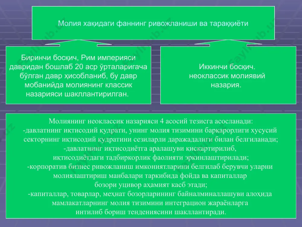 и мамлакатлар молия тизимининг хусусиятлари молиявий бозорларга асосланган тизим. 2. банк тизимига асосланган тизим. 3. давлат молиясига асосланган тизим хiх асрнинг охирига келиб иқтисодиётдаги молиявий бозорларнинг аҳамиятини ортиши аста секинлик билан унинг тараққиётини назарий жиҳатдан ўрганишга эҳтиёж сезила бошлади. молиявий капиталнинг шаклланиши молиявий бозорларнинг иқтисодиётдаги аҳамиятини сезиларли даражада кучайтирди. 2. давлат молияси ва ундаги ислоҳотларнинг устувор йўнаишлари. давлат кредити давлат молияси ва унинг бўғинлари давлат бюджети бюджетдан ташқари фондлар давлат корхоналари молияси бюджет инглизча сўз бўлиб «budget» «халта, портфел, сумка, хамён» деган маъно ни англатади давлат бюджети- даромадлар манбалари, тушумлар миқдори, молия йили мобайнида харажатлар сарфи аниқ кўрсатиладиган давлат пул маблағларинин маркзалаштирилган жамғармасидир. республика бюджети- давлат бюджетининг умумдавлат тусидаги тадбирларни(миллий мудофаа, ташқи иқтисодий фаолият, ҳуқуқ тартибот органлари марказий давлат органлари) молиялаштириш қисмидир. маҳаллий бюджетлар- давлат бюджетининг тегишли вилоят, туман шаҳар пул маблағлари жамғармасини ташкил этувчи бир қисмидир бюджетдан ташқари мақсадли жамғармалар- маблағлар манбалари, маблағ тушиш нормалари ва шартлари, шунингдек шу …