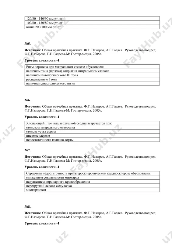 ий i тон над верхушкой сердца встречается при: стенозом митрального отверстия стеноза устья аорты пневмосклерозе недостаточности клапана аорты №7. источник: общая врачебная практика. ф.г. назыров, а.г.гадаев. руководства/под ред. ф.г.назырова, г.н.гадаева-м: гэотар-медиа. 2005г. уровень сложности -1 cердечная недостаточность при атеросклеротическом кардиосклерозе обусловлена: снижением сократимости миокарда нарушением коронарного кровообращения перегрузкой левого желудочка миокардитом №8. источник: общая врачебная практика. ф.г. назыров, а.г.гадаев. руководства/под ред. ф.г.назырова, г.н.гадаева-м: гэотар-медиа. 2005г. уровень сложности -1 абсолютным показанием для назначения сердечных гликозидов у больных с хсн являются: отсутствие эффекта от диуретиков и апф гипокалиемии наличие инфаркта миокарда гипертоническая болезнь №9. источник: общая врачебная практика. ф.г. назыров, а.г.гадаев. руководства/под ред. ф.г.назырова, г.н.гадаева-м: гэотар-медиа. 2005г. уровень сложности -1 абсолютными показаниями к гемодиализу в период олигоанурии острой почечной недостаточности являются все, кроме: массивная протеинурия гиперкалиемия выше 6,5 ммоль / л гипергидратация повышение уровня креатинина в крови выше 0,35 ммоль/л №10. источник: общая врачебная практика. ф.г. назыров, а.г.гадаев. руководства/под ред. ф.г.назырова, г.н.гадаева-м: …