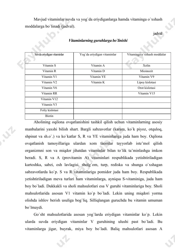 gan vitaminlarning barchasi (a, ye, v1, v2, v6, r, rr, s va boshqalar) bo`lishi aniqlangan. shunday qilib, respublikamizda yetishtiriladigan o`simlik va hayvonot mahsulotlarini joylarda qayta ishlanishini tashkil etish orqali aholining oqilona ovqatlanishida yil davomida zarur bo`lgan barcha vitaminlar bilan ta’minlash mumkin. har bir vitaminning odam organizmida bajaradigan vazifasi bor. quyida suvda va yog`da eriydigan ba’zi asosiy vitaminlarning odam organizmida bajaradigan funksiyasi ko`rib chiqiladi. vitamin s. ushbu vitamin aksariyat hollarda askorbin kislota deyiladi. u o`zining manbalarida, oksidlangan erkin holda va oksidlanmagan va boshqa moddalar bilan kimyoviy birikkan holda uchraydi. meva va sabzavotlarda uning birikkan shakli 70%gacha yetadi. s-vitaminning uchta shakli ham vitaminlik xossalariga ega. faqat boshqa moddalar bilan birikkan s vitaminning aktivligi oksidlanmagan yoki oksidlangan shakllari aktivligining 50%ni tashkil qiladi. vitamin s fermentlar tarkibida va erkin holda ham barcha biokimyoviy jarayonlarda ishtirok qiladi. u yurak va qon tomirlari sistemasidagi, jigar va boshqa organlardagi qon tomirlarining devorlarini mustahkamlaydi. shu sababli ham ularning …