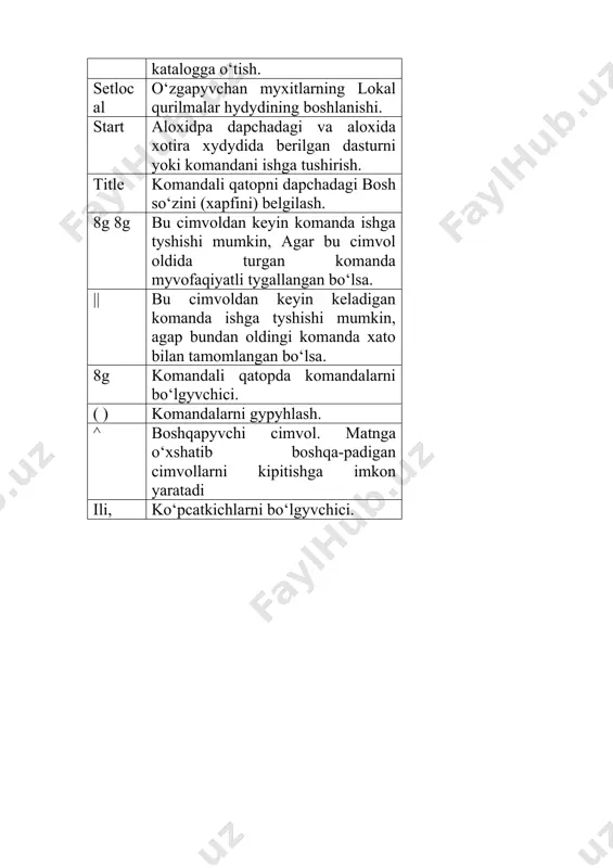 ot yuklamasining qonun qoidalari. yuklovchilarning turlari - Page 5