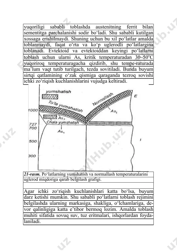 rishning umumiy vaqtini – τ harfi bilan, buyumni zarur temperaturagacha qizdirishga sarflangan vaqtni – τ bilan, ularni shu temperaturada saqlash vaqtini – τ harflari bilan belgilasak, unda τ= τ + τ, min. teng bo‘ladi. po‘lat 45ni toblash va bo‘shatish diagrammasi 22-rasm. po‘latlarning toblash va yumshatish temperaturasini uglerod miqdoriga ko‘ra belgilash grafigi. buyumlarning zarur temperaturagacha qizdirish vaqti esa pech temperaturasiga, buyum materialiga, shakliga, o‘lcham-lariga va uni pechga joylash xarakteriga bog‘liq. umumiy holda uni quyidagi empirik formula bo‘yicha aniqlash mumkin: τк = 0,1 k1-k2-k3-d, bu yerda, k1 – muhit koeffitsiyenti (gaz muhit uchun 2, tuz eritmasi uchun 1, metall eritmasi uchun 0,58); k2 – shakl koeffitsiyenti (silindr shakli uchun 2, shar uchun 1); k3 – qizdirish koeffitsiyenti (bir tomonlama qizdirilsa 4, har tomonlama qizdirilsa 1); d – buyumning o‘lchami (maksi-mal qirqimning minimal o‘lchami) mm. buyumlarning zarur temperaturada saqlash vaqti esa uglerodli po‘lat buyumlar kesimining har bir millimetriga 1,0-1,5 minut, legirlangan po‘lat buyumlar …