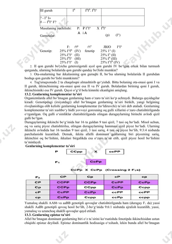 kasalliklar shu usulda nasldlan naslga o‘tadi. masalan, odamda terining pigmentatsiyalanishi dominant holatdagi melanin geniga bog‘liq. lekin bu belgining miqdoriy ko‘rsatkichlari to‘rtta har xil allelga kiruvchi polimer genlarga bog‘liq. bu genlarning dominant allellari qancha ko‘p bo‘isa, teri pigmentatsiyasi shuncha kuchli namoyon bo'ladi. poligen belgilar muhit omillari ta’siriga bog'liq. bitta gen bir qancha belgilarni yuzaga chiqarishiga pleyotropiya deyiladi. pleyotropiya gen ta’sirining o‘ziga xos ko‘rinishidir. masalan, araxnodaktiliya (,,o‘rgimchak barmoqlilik“) kasalligida (marfan sindromi ham deyiladi) mutatsiyaga uchragan gen bir vaqtning o'zida o‘zaro bir-biriga bog'liq bo‘lgan bir nechta belgining yuzaga chiqishini belgilaydi. ko‘z gavhari tuzilishida, tayanch harakat va yurak-qon tomirlar sistemalarida buzilishlar kuzatiladi. shunday qilib, organizmlarning fenotipida genlarning o‘zaro ta’siri boshqa omillar qatorida juda katta ahamiyatga ega. mashg'ulot maqsadi. genotipning bir butun sistema ekanligini, genlarning funksiyasi ular orasidagi o‘zaro ta’sirga bog'liqligini bilib olish. allel genlarning o'zaro ta’sirini, ularning har xil shakllarining mohiyatini ajrata bilish, komplementarlik, epistaz, polimeriyaning mohiyatini tushunish, pleyotropiya hodisasining mohiyatini va ahamiyatini o‘zlashtirish, …