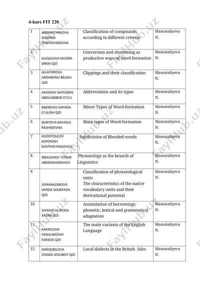 classification of compounds according to different criteria — DOCX