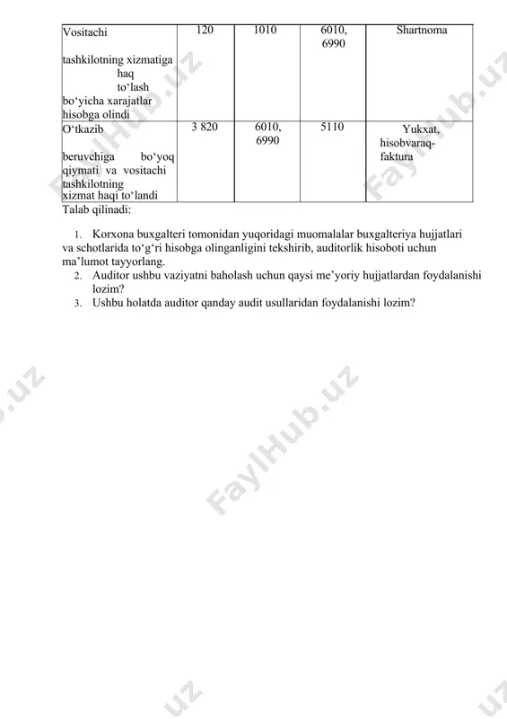 aq to‘lash bo‘yicha xarajatlar hisobga olindi 120 1010 6010, 6990 shartnoma o‘tkazib beruvchiga bo‘yoq qiymati va vositachi tashkilotning xizmat haqi to‘landi 3 820 6010, 6990 5110 yukxat, hisobvaraq-faktura talab qilinadi: 1. korxona buxgalteri tomonidan yuqoridagi muomalalar buxgalteriya hujjatlari va schotlarida to‘g‘ri hisobga olinganligini tekshirib, auditorlik hisoboti uchun ma’lumot tayyorlang. 2. auditor ushbu vaziyatni baholash uchun qaysi me’yoriy hujjatlardan foydalanishi lozim? 3. ushbu holatda auditor qanday audit usullaridan foydalanishi lozim?
