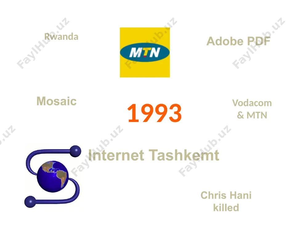 internet in uzbekistan for 20 years - Page 4
