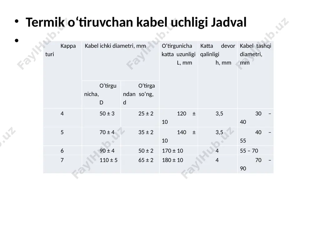 kabel kafolat vaqti va kabel xizmat muddatlari - Page 5
