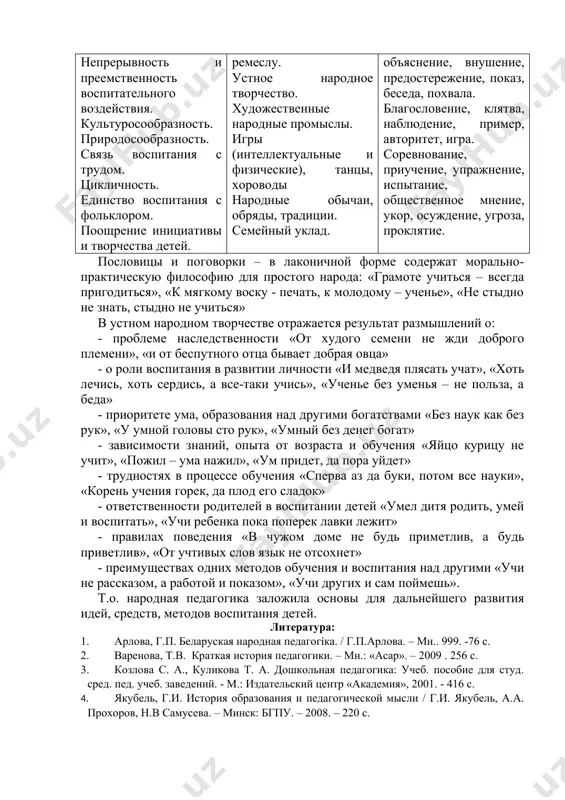 яют друг друга). основой народной педагогики было и есть трудовое воспитание. это обусловлено всей историей развития народа. создателем и хранителем народных педагогических традиций была крестьянская семья, уклад жизни которой создал воспитательную среду, где в согласии действовали разнообразные средства, методы и приемы воспитания. источники: многовековой опыт воспитания детей; религиозно-мифологическое сознание народа. направления: народная дидактики; народное воспитание. принципы народной педагогики средства воспитания методы гуманизм. непрерывность и преемственность воспитательного воздействия. культуросообразность. природосообразность. связь воспитания с трудом. цикличность. единство воспитания с фольклором. поощрение инициативы и творчества детей. труд и обучение ремеслу. устное народное творчество. художественные народные промыслы. игры (интеллектуальные и физические), танцы, хороводы народные обычаи, обряды, традиции. семейный уклад. наказ, совет, рассказ, объяснение, внушение, предостережение, показ, беседа, похвала. благословение, клятва, наблюдение, пример, авторитет, игра. соревнование, приучение, упражнение, испытание, общественное мнение, укор, осуждение, угроза, проклятие. пословицы и поговорки – в лаконичной форме содержат морально-практическую философию для простого народа: «грамоте учиться – всегда пригодиться», «к мягкому …