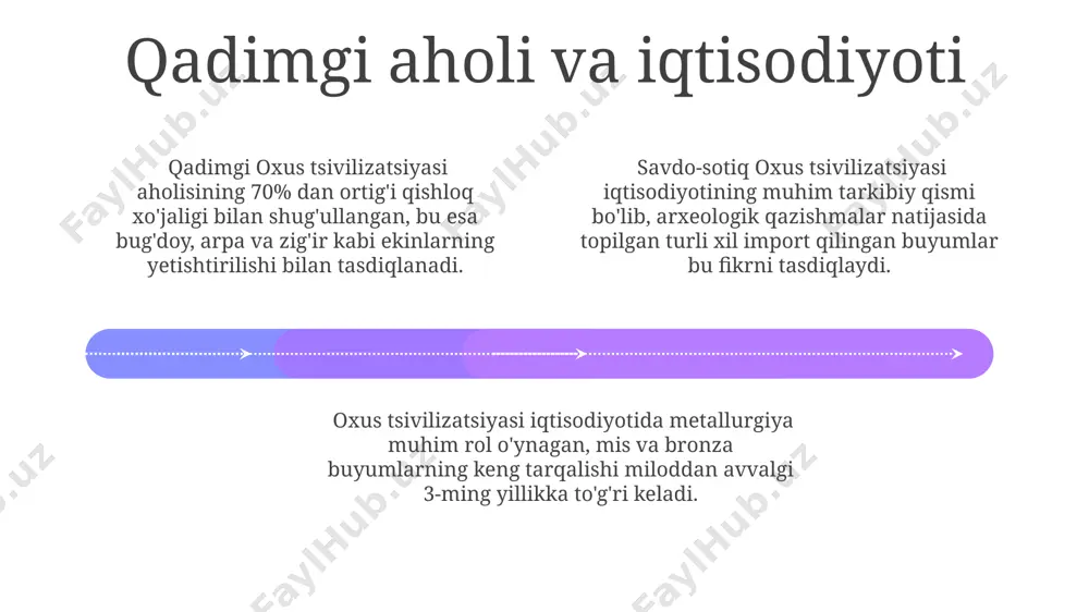 oks sivilizatsiyasining mahalliy ildizlari - Page 4