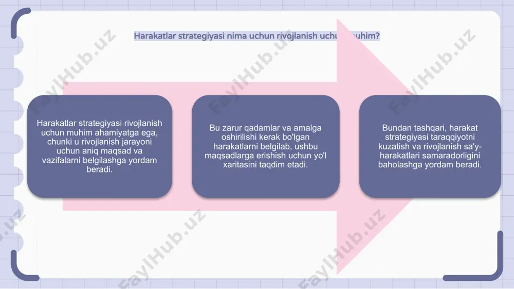 al qiluvchi rol o'ynaydi. 1 2 3 rivojlanishdagi harakatlar strategiyasining kelajagi rivojlanishdagi harakatlar strategiyasining kelajagi bir nechta sektorlarni va manfaatdor tomonlarning ishtirokini birlashtiradigan yanada yaxlit yondashuvlarga o'tish orqali shakllanadi. yakka tartibdagi aralashuvlardan kengroq va hamkorlikdagi sa'y-harakatlarga o'tish rivojlanish muammolarining o'zaro bog'liqligini tan olish bilan bog'liq. tizimli fikrlash yondashuvini qo'llash orqali harakat strategiyalari muammolarning asosiy sabablarini bartaraf etishi va barqaror va o'zgaruvchan o'zgarishlarni ochishi mumkin. harakatlar strategiyasini ishlab chiqishda innovatsiyalar harakatlar strategiyasini ishlab chiqish muayyan maqsadlar yoki maqsadlarga erishish uchun reja tuzishni o'z ichiga oladi. harakatlar strategiyasini ishlab chiqishdagi innovatsiyalar muammoni hal qilishda yangi texnikalar, texnologiyalar yoki yondashuvlarni o'z ichiga olishi mumkin. harakatlar strategiyasidan rivojlanishgacha imkoniyatlarni aniqlash, ustuvorliklarni belgilash va samarali strategiyalarni amalga oshirishga e’tibor qaratiladi. harakatlar strategiyasini amalga oshirishda hamkorlik va sheriklik harakatlar strategiyasini amalga oshirishda hamkorlik va sheriklik hal qiluvchi rol o'ynaydi. birgalikda ishlash orqali tashkilotlar umumiy maqsadlarga erishish uchun o'z resurslari va tajribalarini birlashtirishlari mumkin. boshqa davlat idoralari, …