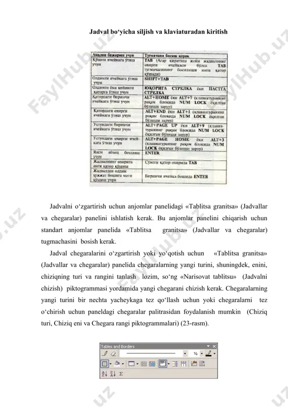 jadvallar yaratish - Page 4