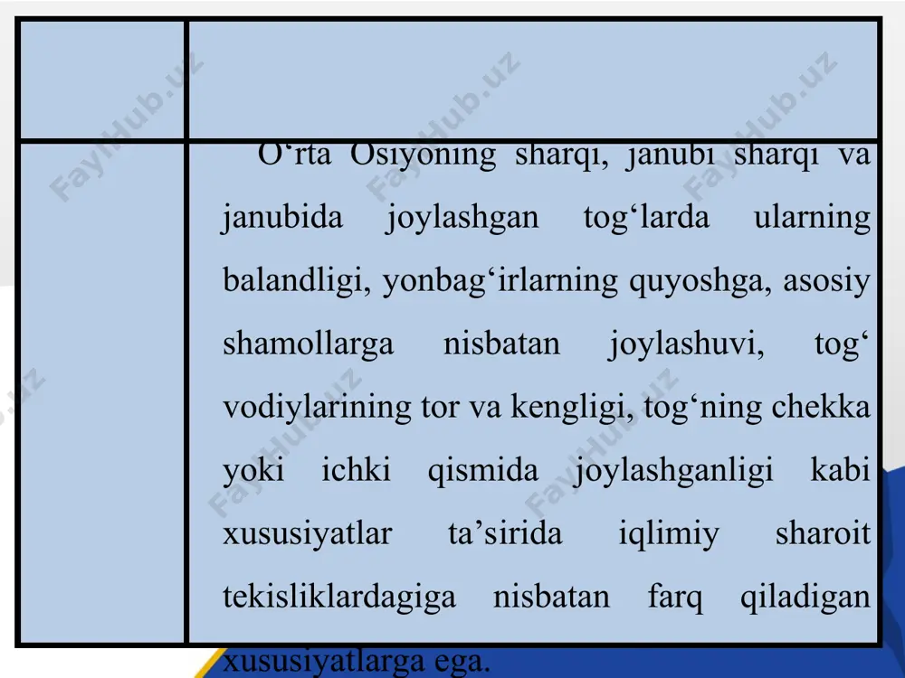 o‘rta osiyo tog‘larining iqlimi 7-sinf - Page 4