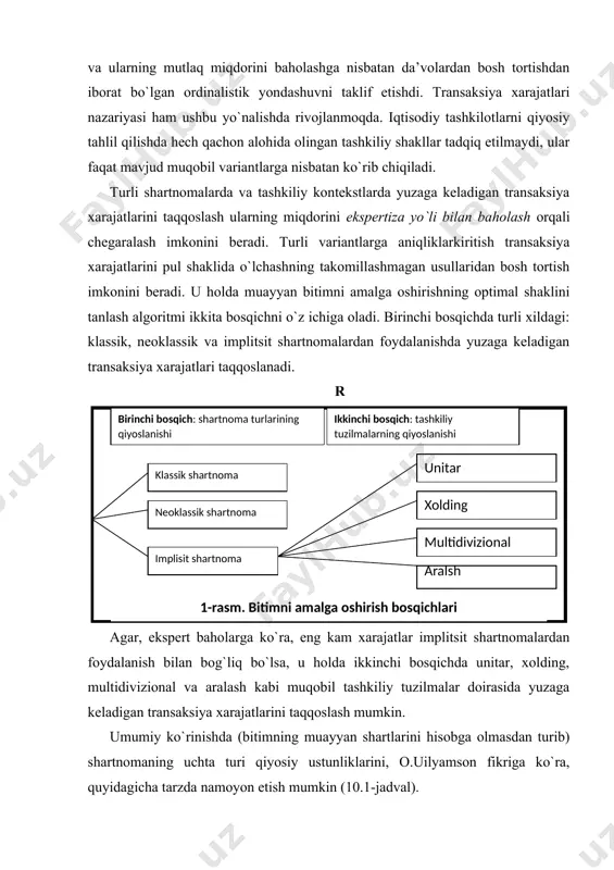 layligi qq q 0 izoh: qq- eng samarali; q- yetarlicha samarali; 0 - samarasiz. misol tariqasida korxona rahbarlarining korxonalar sohasiga taalluqli bo`lmagan faoliyat turini mustaqil ravishda yoki chetki tashkilotlarga pudrat (neoklassik shartnoma) asosida bajarishni afzal ko`rishiga oid ma’lumotlari 10.2-jadvalda keltirilgan. 2-jadval korxonalarda (implitsit shartnoma asosida) amalga oshiriladigan faoliyat turi ulushining tahlili faoliyat turi mustaqil ravishda (implitsit shartnoma asosida) bajarish ulushi, foizda 1990-1992 yy. 1994-1995 yy. 1996-1998 yy. 1. ilmiy-tadqiqot va tajriba konstrukturlik ishlanmalari (ittki) 100 70 50 2. qurilishni loyihalashtirish 50 60 50 3. qurilish-montaj ishlari 72 44 45 4. jihozlarga xizmat ko`rsatish 65 63 63 5. asbob-anjomlar ishlab chiqarish 73 77 73 6. idishlar ishlab chiqarish 68 51 71 7. issiqlik ta’minoti 100 10 10 8. transport xizmati 75 72 82 manba: horij ekspert baholari ma’lumotlari. faoliyatning ma’lum turini mustaqil ravishda amalga oshiruvchi korxonalar ulushining eng tez qisqarishi ittki, qurilish-montaj ishlari va issiqlik ta’minoti sohasida kuzatiladi. tabiiyki, bu ushbu …