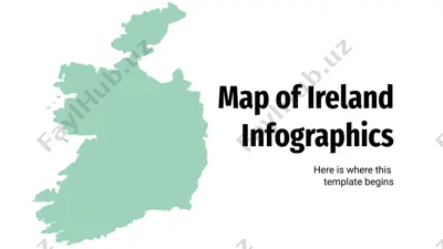 map of ireland — PPTX