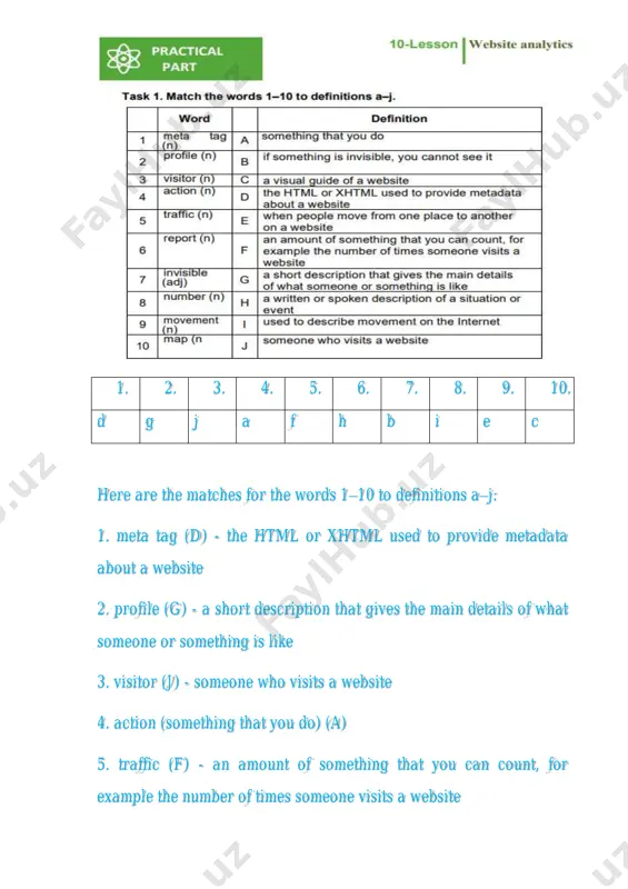 ers to a website. it encompasses all the interactions and actions taken by individuals who visit a website, including viewing pages, clicking on links, making purchases, submitting forms, and other activities. website traffic is typically measured in terms of the number of visitors, page views, sessions, and other metrics that help assess the popularity and performance of a website. 4. what does it mean "meta tags"? "meta tags" are special html tags that provide information about the content of web pages. they are typically hidden from the visible content displayed on a website and are included in the website's html code. meta tags contain metadata, which includes descriptions, keywords, and other information that describes the webpage's content. search engines use these meta tags to understand the content and context of web pages, which, in turn, helps them provide more relevant search results to users. here are the correct answers for …