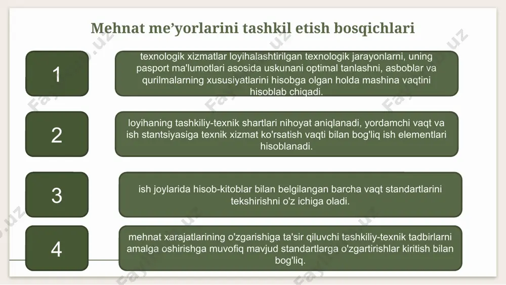 nik mehnat sharoitlarini normallashtirish; mehnat xavfsizligi talablarini ta'minlash; normal psixofiziologik ish sharoitlarini ta'minlash; ishchilar uchun kundalik xizmatlarni tartibga solish; ishlab chiqarish muhitini estetiklashtirish darajasini oshirish; og'ir va xavfli ishlarni birlamchi mexanizatsiyalash; hissiy jihatdan salbiy mehnat omillarini bartaraf etish; - mehnat va dam olish rejimini ratsionalizatsiya qilish (smenada, haftalik, oylik va yillik); korxona va uning bo'linmalari, ayrim toifadagi ishchilar bo'ylab oqilona siljishlar; ishlamaydigan vaqtdan samarali foydalanish va uni ta'minlash choralari; mehnat standartlari bo'yicha mutaxassislar ishini tashkil etishni takomillashtirish. -kadrlarni tanlash, tayyorlash va malakasini oshirishni tashkil etishni takomillashtirish: kadrlarni tayyorlash va qayta tayyorlashni ta’minlash; ishlab chiqarish ehtiyojlariga muvofiq; kasbga yo'naltirish va kasb tanlash tizimini tashkil etish; kadrlarning umumiy ta'lim va iqtisodiy tayyorgarligini oshirish; kadrlar malakasini oshirish shakllari va usullarini takomillashtirish; xodimlarning barqarorligini ta'minlaydigan shart-sharoitlarni yaratish; kasblar va malakalar bo'yicha namunaviy dasturlar va o'qitish muddatlariga muvofiqligi; -ilg'or texnika va mehnat usullarini o'rganish va joriy etish: mehnat texnikasi va harakatlarini ratsionalizatsiya qilish; smena ichida …