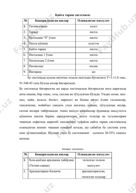 ип ишлаб чиқариш технологияси. йигириш системалари - Page 4