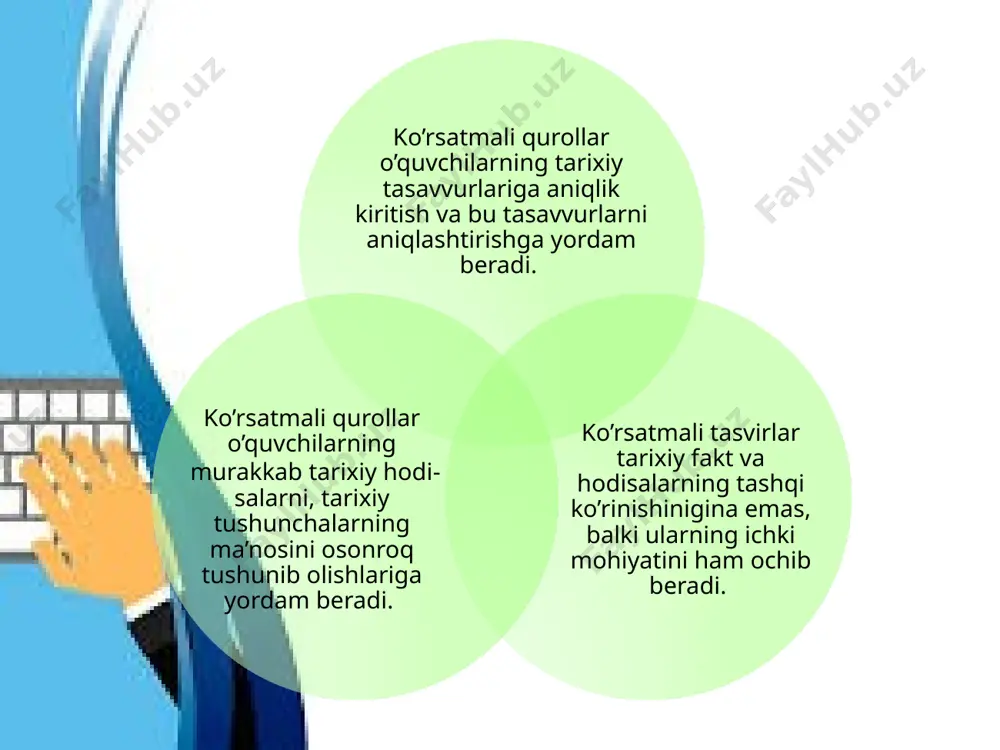 gi dramatizmni ochib berishni talab etadi. shundagina kartina o’quvchilarga ahloqiy va g’oyaviy ta’sir etishi mumkin. 2. o’rganilayotgan davr uchun tipik bo’lgan voqealarni aks ettiruvchi suratlar. masalan, «qadimgi gretsiyada qul savdosi». suratning bu turi katta bir voqeani yoki uning bir ko’rinishini o’rganish bilan bog’liq bo’lgan hamma savollarga javob bera­di. ular ustida o’quvchilarning faol mustaqil ishlarini tashkil etish xam mumkin. 3. qadimgi shaharlar, qurilishlar, me’moriy yodgorliklari yoki ularning ansambli tasvirlangan tarixiy suratlar. masa­lan, “qadimgi dunyo tarixi” darsligida berilgan «afina akropo­li» va boshqalar. kartinalarning bu turini o’qituvchi o’quvchilarga mufassal tasvirlab tushun­tirib beradi. masalan, o’quvchilarni akropolga xayolan ekskursiya qildirish. 4. tarixiy portretlar. ular ustida o’quvchilar mustaqil ish olib boradigan bo’lsa, ular tarixiy shaxslarning hayoti va faoliyatini og’zaki yoki yozma ravishda hikoya qilib beradi. image2.png /docprops/thumbnail.jpeg