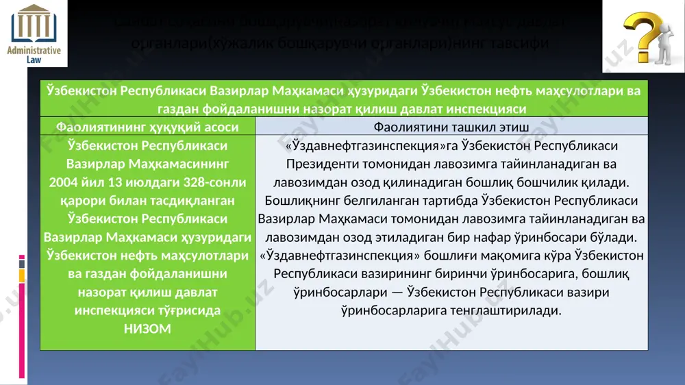 мга тайинланадиган ва лавозимдан озод қилинадиган вазир бошчилик қилади. вазирнинг беш нафар ўринбосари, шу жумладан икки нафар биринчи ўринбосари бўлади, улардан бири вазирликнинг ўрта махсус, касб-ҳунар таълими маркази директори ҳисобланади. вазирликда вазир (ҳайъат раиси), унинг ўринбосарлари (лавозимига кўра), шунингдек вазирлик фаолиятининг асосий йўналишларини мувофиқлаштирувчи таркибий бўлинмалари раҳбарларидан иборат таркибда ҳайъат ташкил этилади. ўзбекистон республикаси халқ таълими вазирлигининг таълим соҳасини тартибга солишдаги вазифалари нималардан иборат ўзбекистон республикаси халқ таълими вазирлиги фаолиятининг ҳуқуқий асоси фаолиятини ташкил этиш ўзбекистон республикаси президентининг 2018 йил 5 сентябрдаги пқ-3931-сон қарори вазирликни қонун ҳужжатларида белгиланган тартибда лавозимга тайинланадиган ва лавозимдан озод қилинадиган вазир бошқаради. вазирнинг уч нафар ўринбосари, шу жумладан бир нафар биринчи ўринбосари бўлади. давлат тест марказининг таълим соҳасини тартибга солишдаги ваколатлари нималардан иборат давлат тест маркази фаолиятининг ҳуқуқий асоси фаолиятини ташкил этиш ҳайъат ўзбекистон республикаси вазирлар маҳкамасининг 2018 йил 20 февралдаги 130-сон қарори билан тасдиқданган ўзбекистон республикаси вазирлар маҳкамаси ҳузуридаги давлат тест маркази тўғрисида низом …