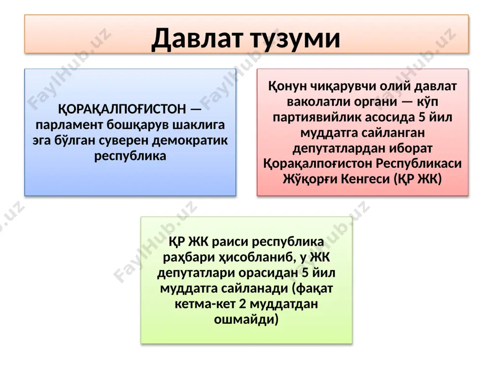 уве-ренитети тўғрисидаги» декларацияни қабул қилди. мазкур декларация 1991-йил 31-августда қабул қилинган «ўзбекистон республикаси давлат мустақиллиги асослари тўғрисида»ги қонунда ўзининг ҳуқуқий мақомига эга бўлди унда қорақалпоғистоннинг ҳудудий яхлитлиги ва мустақиллиги тўла эътироф этилди. қонунда қорақалпоғистон ва ўзбекистон ўртасидаги муносабатлар тенг ҳуқуқлилик, иккитомонлама шартномалар, битимлар ва бошқа қонун актлари асосида мустаҳкамланиши кўрсатиб берилди. ҳар икки республика ўртасидаги сиёсий, ҳуқуқий, иқтисодий ва маданий муносабатлар ўзбекистон республикасининг 1992-йил 8-декабрда қабул қилинган конституциясида (70-75-моддалар) ўз аксини топди бундан ташқари ўзбекистон республикаси конституциясида белгиланганидек (70-модда) қорақалпоғистон республикаси ўзбе­кистон республикаси томонидан ҳимоя қилинади конституциянинг 21-моддасига асосан қорақалпоғистон рес­публикаси фуқароси айни пайтда ўзбекистон республикаси фуқароси ҳисобланади. бу қорақалпоқ халқига ўзбекистон халқларининг барча ҳуқуқлардан фойдаланиш имконини беради қорақалпоқларнинг тарихий-маданий ёдгорликлари қорақалпоқларнинг тарихий-маданий ёдгорликлари қорақалпоқларнинг тарихий-маданий ёдгорликлари орол денгизи ўрта осиёдаги энг катта берк шўр кўл. маъмурий жиҳатдан орол денгизининг ярмидан кўпроқ жан.-ғарбий қисми ўзбекистон (қорақалпоғистон), шим.-шарқий қисми қозоғистон ҳудудида жойлашган ўтган асрнинг 60-й.ларигача орол денгизи майдони ороллари б-н ўртача …
