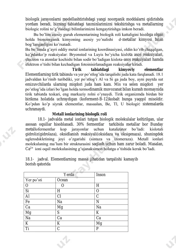 p elementlarning barqaror holatlarini uyzaga keltirishda muhim ahamiyatga ega. noorganik kimyo va biologik kimyo chegarasida uyzaga kelgan fan bu bionoorganik kimyo deyiladi. noorganik kimyodagi bilimlarimiz, biologik jarayonlarni tushuntirishda yordam beradi, 1 shriver and atkins, inorganic chemisrty, fifth edition, 2010/ p.w.atkins,t.l.owerton, j.p. rourke, m.t. weller and f.a. armstrong, w.h. freeman and company, new york. 2010. p. 825. biologik jarayonlarni modellashtirishdagi yangi noorganik moddalarni qidirishda yordam beradi, bizning tabiatdagi taxminlarimizni tekshirishga va metallarning biologic rolini to’g’risidagi bilimlarimizni kengaytirishga imkon beradi. bu bo’lim asosiy guruh elementarining biologik roli kattaligini hisobga olgan holda bionoorganik kimyoning asosiy yo’nalishi d-metallar kimyosi bilan bog’langanligini ko’rsatadi. bu bo’limda g’ayri oddiy metal ionlarining koordinasiyasi, oldin ko’rib chiqqilgan, ko’pdanko’p reaksiyalar: bryonsted va luyis bo’yicha kislota asos reaksiyalari, electron va atomlar kochishi bilan sodir bo’ladigan kislota-asos reaksiyalari hamda elektron o’tishi bilan kechadigan fotoinisirlanadigan reaksiyalar kiradi. tirik tabiatdagi kimyoviy elementlar elementlarning tirik tabiatda va yer po’stlog’ida tarqalishi juda kata farqlanadi. 18.1 jadvaldan …