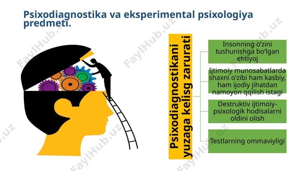 shlarning bugungi kundagi ahamiyati insonni o‘rganishga yondashuvni kuchayishi ekstremal vaziyatlarni yaratish orqali insonni tadqiq qilish psixologik sinovlar ijtimoy harakterga ega bo‘lgan shaxsga qo‘yiladigan psixologik diagnoz turlari simtomatik etiologik tipologik psixodiagnostika fanining ilmiy tadqiqot metodlari. (s.l.rubinshteyn bo‘yicha) fanning metodlari asosiy kuzatish eksperiment yordamchi so`rov faoliyat mahsulini tahlil qilish test obyektiv, subyektiv, guruh ichida, guruh tashqarisida laboratoriya, tabiiy anketa, intervyu, suxbat tezlik, samaradorlik, amaliy, verbal, onlayn, proektiv moddiy-predmetli, axborotli qaydlar, funksional psixodiagnostika fanining ilmiy tadqiqot metodlari. (b.g.ananyev bo‘yicha) tashkiliy qiyoslash kompleks emperik kuzatish eksperiment natijalarni qayta ishlash natijalarni sharhlash longityud miqdor va statistik metodlar ma`lumotlar differensiasiyasi uchun sifat tahlili genetik (vertikal) strukturaviy (gorizontal) psixodiagnostik metodikalar, ularni ishlab chiqish va ulardan foydalanish me’yorlarini konspektlashtiring. metodika va undan foydalanuvchilarga qo‘yiladigan talablarni klasterlang. uyga vazifalar tugadi. e`tiboringiz uchun raxmat, sog‘ bo‘ling! image1.jpeg image2.jpeg image3.jpeg image4.jpeg image5.jpeg image6.jpeg image7.jpeg image8.jpeg image9.jpeg image10.jpeg image11.jpeg image12.jpeg /docprops/thumbnail.jpeg