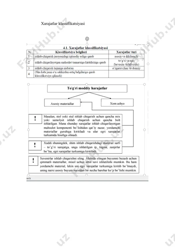moliyaviy xarajatlarni aniqlash va hisobga olish - Page 4