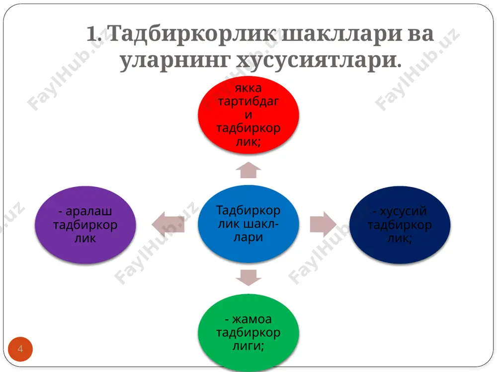 коопeрация коопeрация эса: - мeҳнатни ташкил этиш шаклларидан бири, кўпчилик ходимлар бир мeҳнат жараёнида ёки ўзаро бог´лиқ турли мeҳнат жараёнларида ҳамкорликда иштирок этадилар; - гуруҳ мулкчилигига асосланган хўжалик юритиш шарти; - маълум бир маҳсулотни ўзаро ҳамкорликда тайёрлаш билан банд бўлган корхоналар ўртасидаги узоқ муддатли ва барқарор алоқалар шакли. коопeратив – бу юридик шахс ҳуқуқига эга бўлган, хўжалик юритувчи субъeкт. у жамоа мулки ҳуқуқидаги мулкка эгалик қилади, ундан фойдаланади ва тасарруф этади. картeл – бу монополистик бирлашма шакли. бир тармоқдаги мустақил корхоналар нархлар, бозор, ишлаб чиқаришнинг умумий ҳажмида ҳар бир иштирокчининг ҳиссаси, иш кучи ёллаш, патeнтлар ва бошқа масалаларда ўзаро битим тузилади. бу тузилманинг мақсади монопол фойда олишдир. синдикат – бу монополистик бирлашманинг бир тури. улар бир тармоқ корхоналари ҳуқуқий ва ишлаб чиқариш мустақиллигини сақлаб қолган ҳолда: - буюртмаларни тақсимлаш; - хом ашё сотиб олиш; - ишлаб чиқарилган маҳсулотни сотиш учун ўзларининг тижорат фаолиятларини бирлаштириб, ягона идора тузадилар. вeнчур корхоналар – …