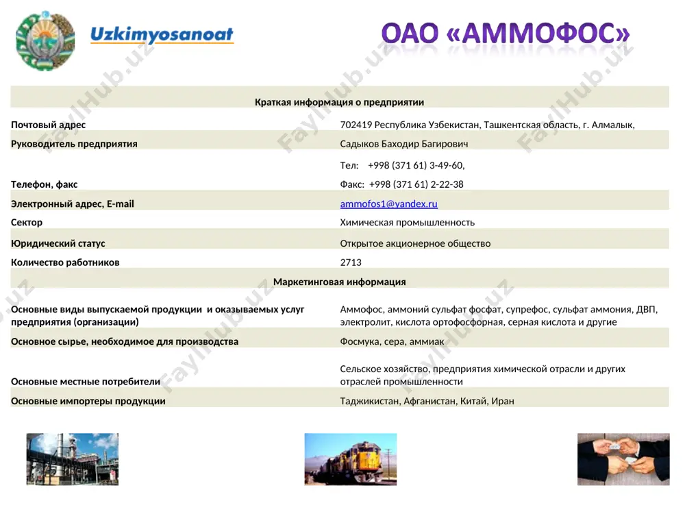 нерное общество количество работников 769 маркетинговая информация основные виды выпускаемой продукции и оказываемых услуг предприятия (организации) нитрокальцийфосфатное удобрение (нкфу), аккумуляторная кислота основное сырье, необходимое для производства фосфоритная мука, кислота азотная основные местные потребители сельское хозяйство, другие отрасли промышленности основные импортеры продукции таджикистан, афганистан, киргизия, иран краткая информация о предприятии почтовый адрес 712006 республика узбекистан, ферганская область, г. фергана, ул. у. юсупова 222 руководитель предприятия хайдаров тахир хайдарович телефон, факс тел: +998 (373) 222-20-02 факс: +998 (373) 222-65-70 электронный адрес, e-mail azot@vodiy.uz сектор химическая промышленность юридический статус открытое акционерное общество количество работников 5727 маркетинговая информация основные виды выпускаемой продукции и оказываемых услуг предприятия (организации) аммиачная селитра, карбамид, аммиак, хлорат натрия, хлорат магниевый дефолиант, диацетат целлюлозы и другие основное сырье, необходимое для производства природный газ, соляная кислота, соль техническая, магний хлористый, сода каустическая, моноэтаноламин, серная кислота основные местные потребители сельское хозяйство, предприятия химической отрасли и других отраслей промышленности основные импортеры продукции россия, …