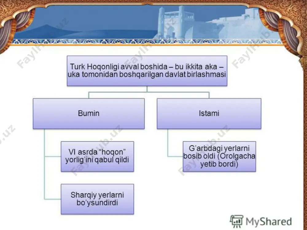 turk xoqonligi - Page 3