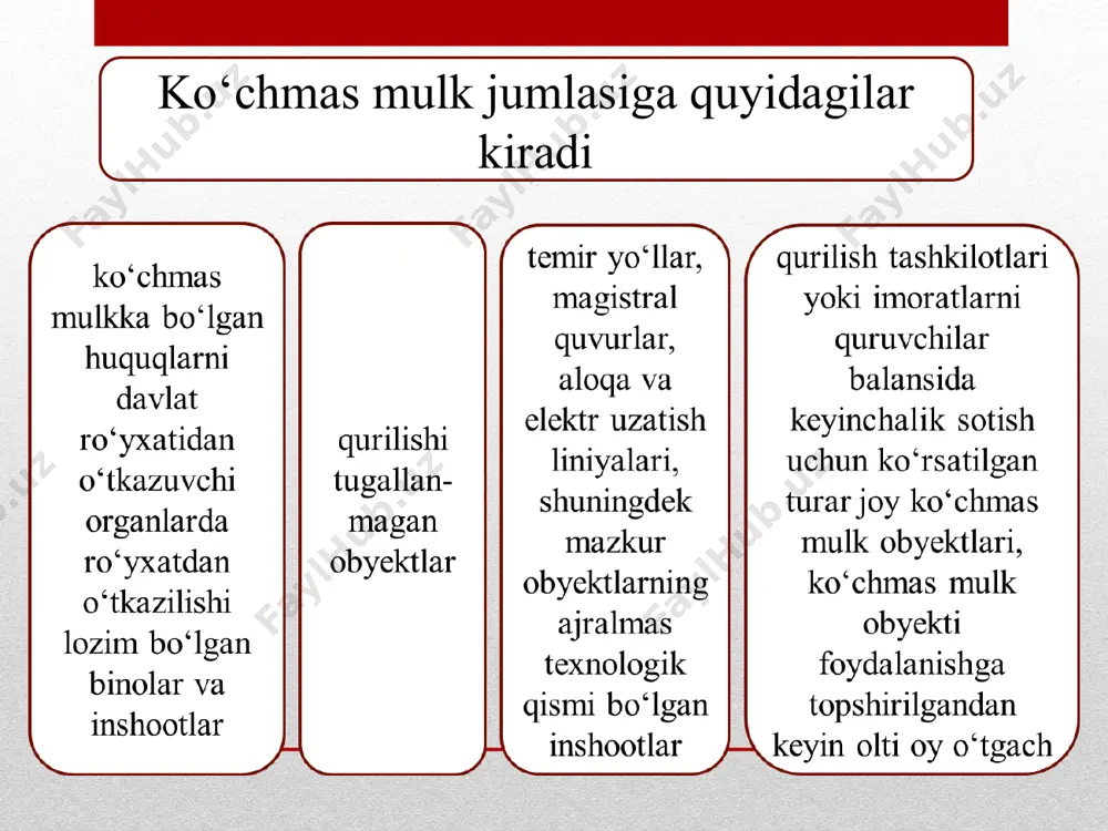 an jismoniy shaxslar, shu jumladan chet el fuqarolari, shuningdek yuridik shaxs tashkil etgan holdagi yoki etmagan holdagi dehqon xo‘jaliklari jismoniy shaxslardan olinadigan mol-mulk solig‘ining soliq to‘lovchilari deb e’tirof etiladi. soliq solish obyekti o‘zbekiston respublikasi hududida joylashgan quyidagi mol-mulk jismoniy shaxslardan olinadigan mol-mulk solig‘ining soliq solish obyekti hisoblanadi. 1) uy-joylar, kvartiralar, dala hovli imoratlari; 2) tadbirkorlik faoliyati va (yoki) daromad olish uchun mo‘ljallangan yashash uchun mo‘ljallanmagan ko‘chmas mulk obyektlari; 3) qurilishi tugallanmagan yashash uchun mo‘ljallanmagan obyektlar. 4) ko‘p kvartirali uylarga uzviy bog‘liq bo‘lgan avtomashina turar joylari, shuningdek boshqa imoratlar, binolar va inshootlar. ko‘chmas mulkka bo‘lgan huquqlarni davlat ro‘yxatidan o‘tkazuvchi organ tomonidan belgilanadigan soliq solish obyektlarining kadastr qiymati soliq bazasi hisoblanadi. soliqni hisoblab chiqarish maqsadida soliq bazasi: soliq kodeksi 419-moddasining 1, 3 va 4-bandlarida nazarda tutilgan obyektlar bo‘yicha — qirq ikki million so‘mdan kam bo‘lishi mumkin emas; soliq kodeksi 419-moddasining 2-bandida nazarda tutilgan obyektlarning 1 kv. metri bo‘yicha — soliq kodeksi 412-moddasi …