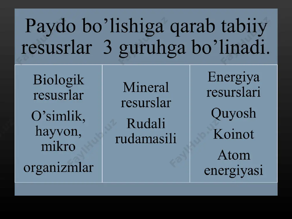 tabiat resurslari, ularni klassifikatsiyasi, tabiiy resurslardan foydalanish - Page 5