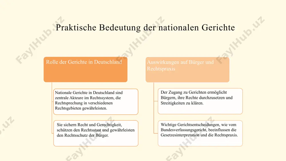 nationale gerichte in deutschland - Page 5