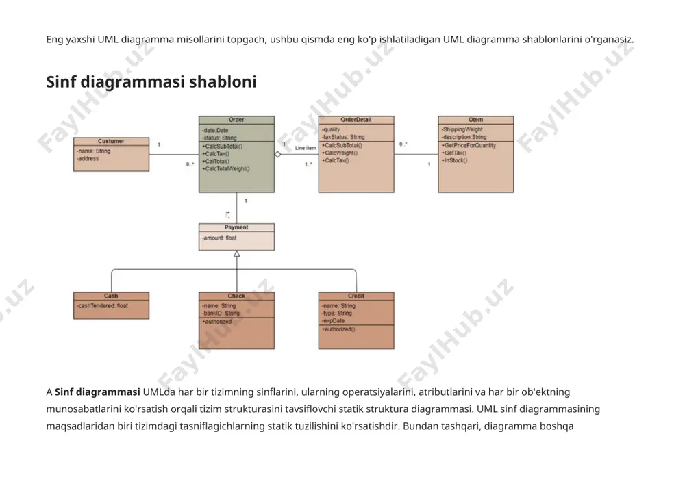 uml diagrammasi misollari - Page 5