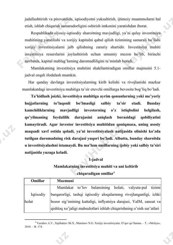 ay kamchiliklarning mavjudligi investorning o’z istiqbolini belgilash, qo’yilmaning foydalilik darajasini aniqlash borasidagi qobiliyatini kamaytiradi. agar investor investitsiya muhitidan qoniqmasa, uning asosiy maqsadi xavf ostida qoladi, ya’ni investitsiyalash natijasida olinishi ko’zda tutilgan daromadning risk darajasi yuqori bo’ladi. albatta, bunday sharoitda u investitsiyalashni istamaydi. bu ma’lum omillarning ijobiy yoki salbiy ta’siri natijasida yuzaga keladi. 1-jadval mamlakatning investitsiya muhiti va uni keltirib chiqaradigan omillar[footnoteref:3] [3: vaxabov a.v., xajibakiev sh.x., muminov n.g. xorijiy investitsiyalar. o’quv qo’llanma. – t.: «moliya», 2010. – b. 174. ] omillar mazmuni iqtisodiy holat mamlakat to’lov balansining holati, valyuta-pul tizimi barqarorligi, tashqi iqtisodiy aloqalarnnng rivojlanganligi, ichki bozor sig’imining kattaligi, inflyatsiya darajasi, yaim, sanoat va qishloq xo’jaligi mahsulotlari ishlab chiqarishning o’sish sur’atlari huquqiy baza yangi sharoitlarga mos keladigan, mamlakat va uning alohida tarmoqlarining ijtimoiy-iqtisodiy rivojlanishini boshqaradigan huquqiy-me’yoriy, jumladan, respublika prezidentining farmonlari va qarorlari, hukumat qarorlari, tegishli nizom va yo’riqnomalarning mavjudligi tabiiy xom ashyo resurslari mineral, xom ashyo, yoqilg’i-energetika va suv resurslari …