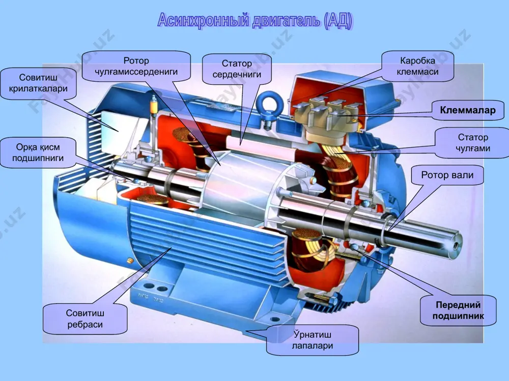 икки фазали асинхрон электродвигатель - Page 4