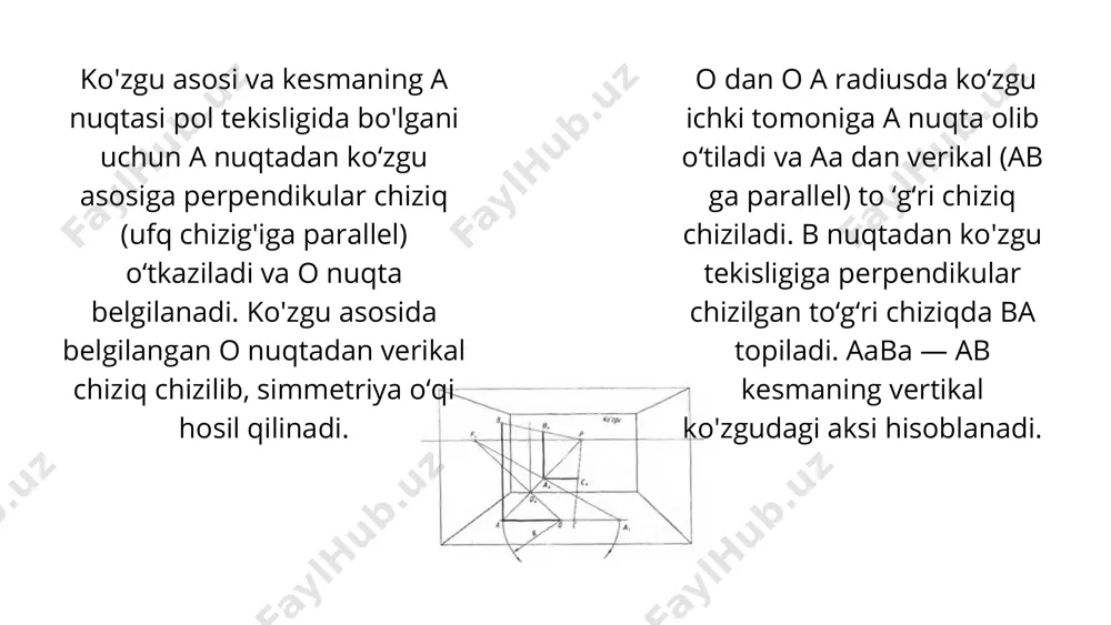 aks tasvir yasash - Page 5