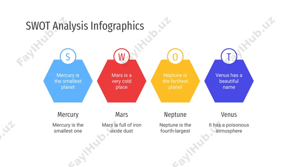 infographics weaknesses mercury is the closest planet to the sun and the smallest one strengths jupiter is a gas giant and also the biggest planet in the solar system opportunities venus has a beautiful name and is the second planet from the sun threats despite being red, mars is actually a cold place full of iron oxide dust swot analysis infographics threats despite being red, mars is actually a cold place full of iron oxide dust weaknesses jupiter is a gas giant and the biggest planet in the solar system mercury is the closest planet to the sun and the smallest one strengths opportunities venus has a beautiful name and is the second planet from the sun swot analysis infographics mercury mercury is the closest planet to the sun s jupiter jupiter is a gas giant and the biggest one w venus venus is the second planet from the sun …