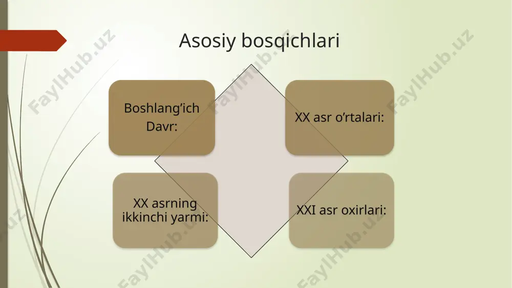 daniya sotsiologiyasining taraqqiyoti - Page 4