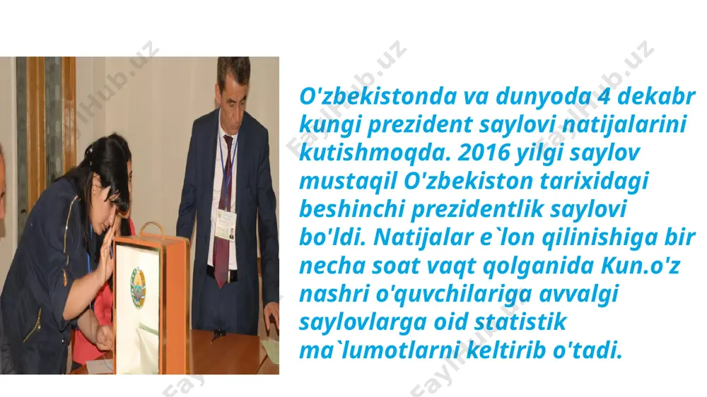 99999993 3.2 1.4 1.2 add your title 2007 yilgi prezident saylovi 2002 yil yanvarida referendum bilan prezident vakolat muddatiga 7 yilga uzaytiriladi va bu norma prezidentning amaldagi vakolat muddatiga tatbiq qilinadi. shunday qilib, keyingi saylov 2007 yilda o'tkaziladi. bu safargi saylovda amaldagi prezident islom karimov yangi tuzilgan tadbirkorlar va ishbilarmonlar harakati — o'zbekiston liberal-demokratik partiyasidan nomzod bo'ladi. unga o'zbekiston xalq demokratik partiyasi vakili asliddin rustamov, “adolat” sotsial-demokratik partiyasi vakili dilorom toshmuhammedova hamda mustaqil nomzod akmal saidov raqiblik qilgan. add your title saylovda saylovchilar faolligi 90,6 foizni tashkil qildi (14,765,444). natijalarga ko'ra, islom karimov 13 milliondan ortiq saylovchining ovoziga ega bo'lib, 90,76 foiz to'plagan va navbatdagi muddatga saylangan. uning raqiblari asliddin rustamov, dilorom toshmuhammedova va akmal saidov mos ravishda 3,27 foiz, 3,03 foiz va 2,94 foizdan ovoz olishgan. 2015 yilgi prezident saylovi prezident vakolatining ikkinchi muddati 2014 yil dekabr oyida tugashi kerak edi. ammo parlament saylovi bilan bir vaqtga to'g'ri kelib …
