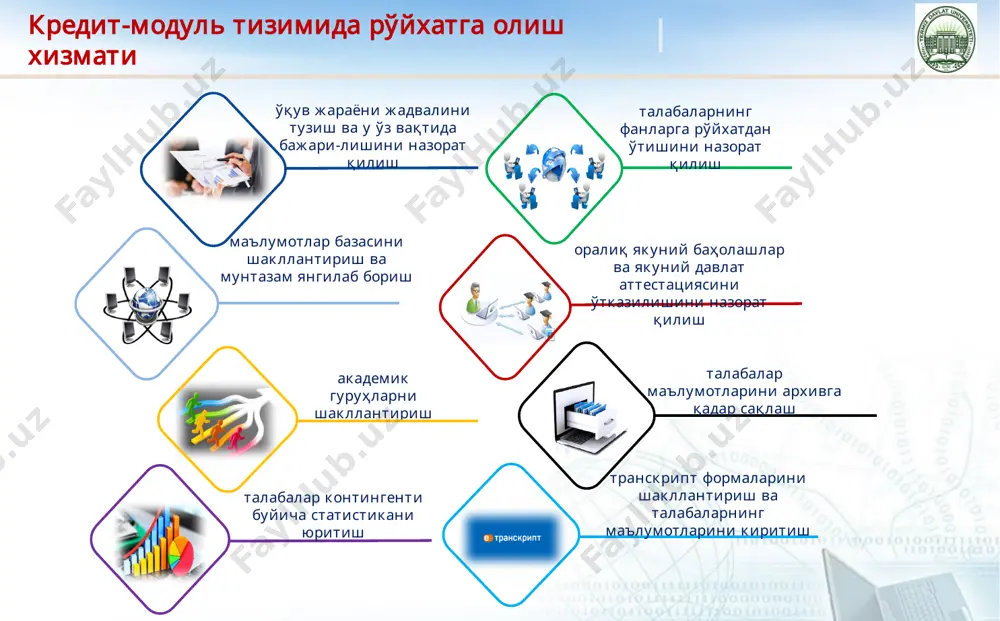 фар ва ундан юқори академ қарздор талабаларга ўзлаштирилмаган битта фан бўйича гуруҳ ташкил этилади. ** асослантирувчи ҳужжатлар (шахсий календарь режа (машғулотлар қачон ва қаерда ўтказилганлигини акс эттирган ҳолда декан, фан ўқитувчиси ва талаба имзоси билан), видеодарс ёзувлари) асосида соатбай ҳақ тўланадиган қисми 8 нафар ва ундан юқори академик қарздор талабалар бўйича ташкил этиладиган гуруҳлар учун дарс жадваллари ўқув-услубий бошқарма билан келишилган ҳолда проректор томонидан тасдиқланади. 8 нафардан кам бўлган академик қарздор талабалар бўйича шакллантириладиган (индивидуал) дарс жадваллари факультет декани томонидан тасдиқланади. амалдаги норматив-ҳуқуқий ҳужжатлар 1. фанлар фарқини аниқлаш кредит-модуль тизими босқич-ларда кўчириш ва тиклашда 2. фанларда кредитлар фарқи 3. қайта ўзлаштириш тартиби қайта ўзлаштириш тўлов қиймати ўзбекистон республикаси вазирлар маҳкамасининг 2017 йил 20 июндаги 393-сонли қарори билан тасдиқланган олий таълим муассасаларига ўқишга қабул қилиш, талабалар ўқишини кўчириш, қайта тиклаш ва ўқишдан четлаштириш тартиби ўзбекистон республикаси вазирлар маҳкамасининг 2020 йил 31 декабрдаги 824-сон қарори билан тасдиқланган олий таълим муассасалари ўқув жараёнига …