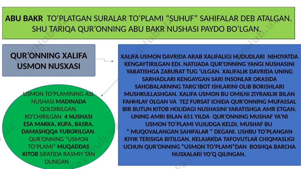 koya, xabar) – bu payg‘ambarning aytgan so‘zlari, qilgan ishlari to‘plamidir. unga sunnat ham deyiladi. hadis musulmolarda qur‘ondan keyingi ikkinchi muqaddas manba hisoblanadi. vii-viii asrlarda hadislar to‘plana boshlandi. hadisshunoslik esa savob ish hisoblanib, hadislarni to‘plash mustaqil fanga aylandi. bu ish bilan mashg‘ul olimlar muhaddislar deb ataldilar. ix asr hadis ilmining “oltin asri” deb shuhrat qozongan. chunki bu asrda hadislarni to‘plash davri o‘tib, endi ularni manba va matnshunoslik ilmi qoidalariga ko‘ra tahlil etishga kirishildi. hadisshunoslik ilmi mukammal shakllandi. bu davrda keyingi asrlar uchun namuna bo‘ladigan ishonchli hadislar to‘plami yaratildi. islom olamida mashhur “olti kitob” mualliflari shu davrda yashab ijod etdilar. ismoil al- buxoriy ( 810 - 870 ) iso at – termiziy ( 824 - 874 ) muslim ibn al- hajjoj ( 819 - 874) abu dovud sulaymon ( 817 - 888) ahmad an - nasoiy ( 830-935 ) yazid ibn mojja ( 824-886 ) ismoil al buxoriy ( 810-870) jome’ as …