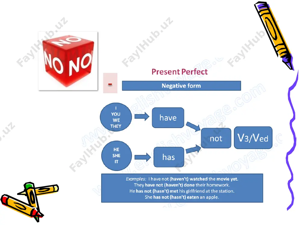 present perfect tense - Page 4