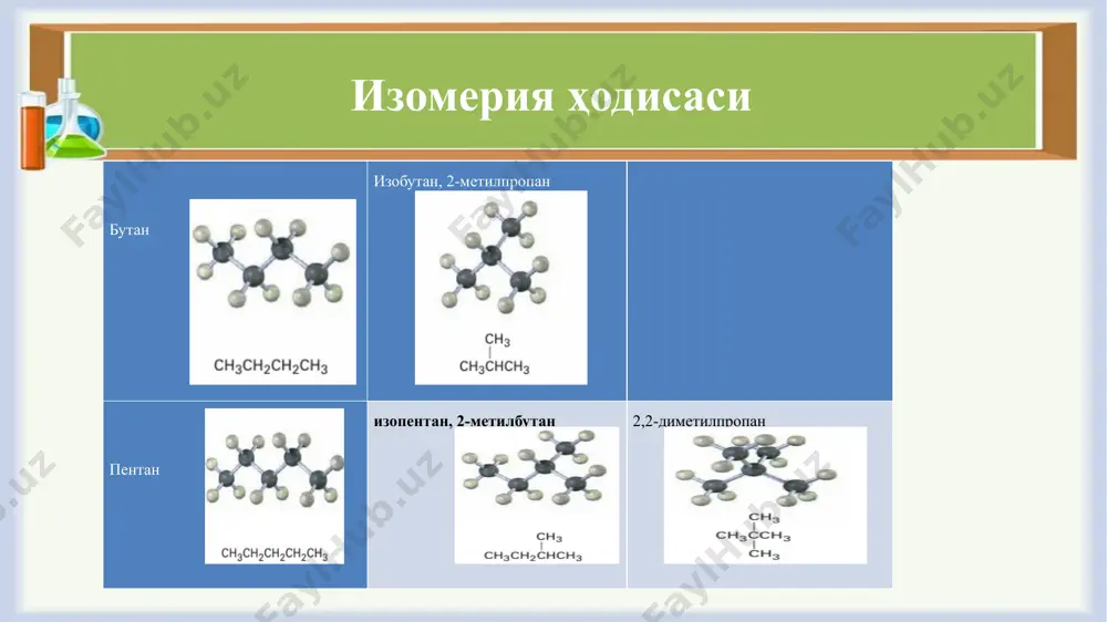 алканлар - Page 4