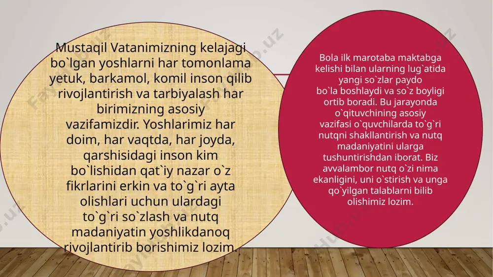 i. 3. fikr tinglovchi tushunadigan so`z, so`z birikmalari, gap, nutq oborotlari yordamida ifodalansagina tushunarli bo`ladi. shuning uchun nutqni muvaffaqiyatli o`stirishning uchinchi sharti - nutqni til vositalari bilan qurollantirish hisoblanadi. 1. adabiy til me`yorlarini o`zlashtirish. maktab o`quvchilarni adabiy tilni sodda so`zlashuv tilidan, sheva va jargondan farqlashga o`rgatadi, adabiy tilning badiiy, ilmiy, so`zlashuv variantlari bilan tanishtiradi. 2. jamiyatimizning har bir a`zosi uchun zarur bo`lgan muhim nutq malakalarini, ya`ni o`qish va yozish malakalarini o`zlashtirish. bu bilan o`quvchilar yozma nutqning xususiyatlarini, uning og`zaki-so`zlashuv nutqidan farqini bilib oladi. 3. o`quvchilar nutq madaniyatini takomillashtirish. til jamiyatdagi eng muhim aloqa vositasidir. tilning mana shu ijtimoiy ahamiyatidan kelib chiqib, maktabda o`quvchilarning nutq madaniyatiga alohida e`tibor beriladi. nutqni egallashning qator aspektlari mavjud. bular: nutq o`stirishda uch yo`nalish aniq ajratiladi: 1) so`z ustida ishlash; 2) so`z birikmasi va gap ustida ishlash; 3) bog`lanishli nutq ustida ishlash so`z, so`z birikmasi va gap ustida ishlash uchun lingvistik baza bo`lib leksikologiya (frazeologiya va …