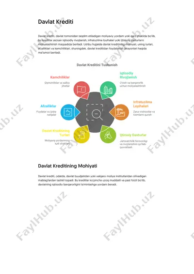 davlat krediti — PDF