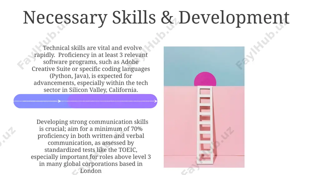 career ladder - Page 4